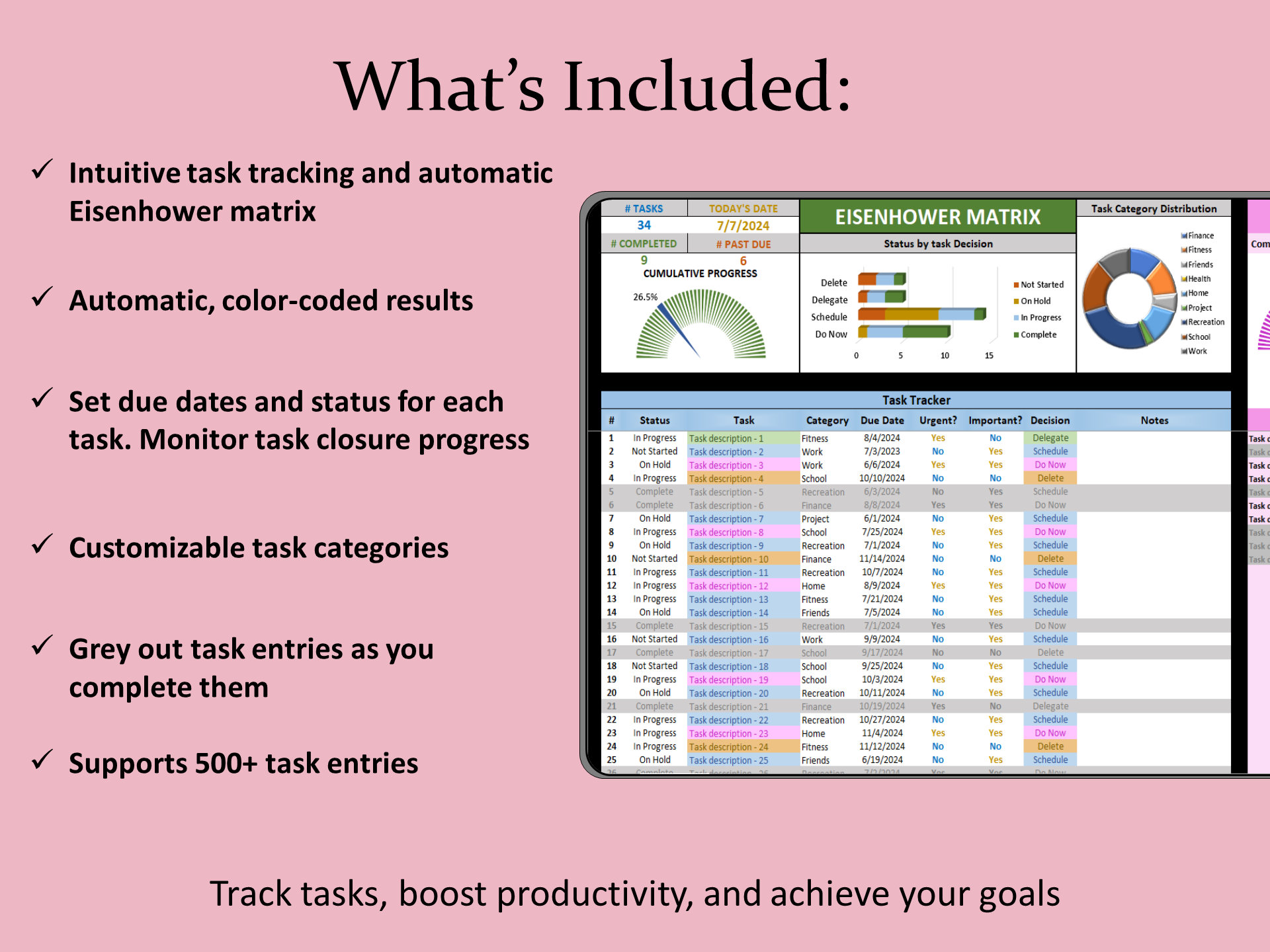 Eisenhower Matrix and Task Tracker, Excel to Do List Priority Template ...