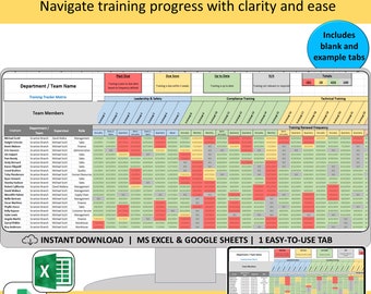 Training tracker spreadsheet, Excel employee training matrix, HR business management, Human Resources certification Template, workforce log