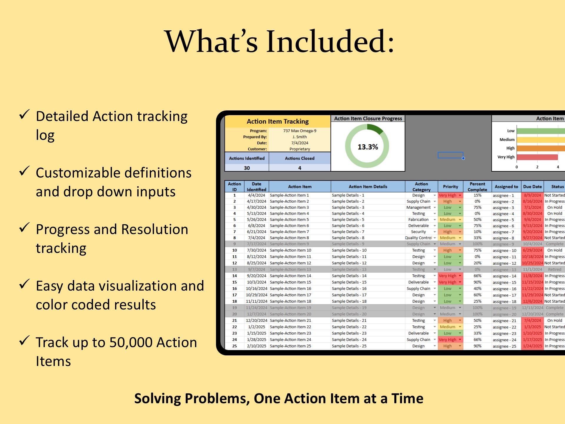 Action Item Tracker Spreadsheet, Google To-do List and Task Tracking ...