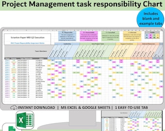 RACI Matrix-Kalkulationstabelle, Aufgabenzuordnung, Verantwortungsdiagramm für die Rolle des Projektmanagements, Accountable, Konsultiert, Informiert, Excel & Google