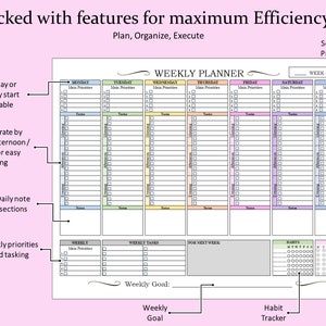 Weekly Planner Printable, Daily Schedule Organizer, Editable To-do List ...