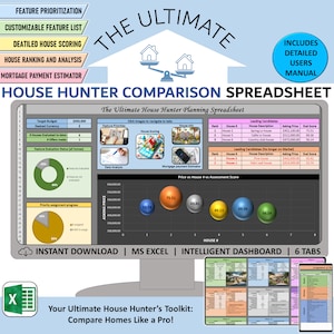 Planningspreadsheet huizenjacht, checklist huizenjacht, ranking huizenkoper, scoregrafiek huizenvergelijking, sjabloon vastgoedplanning