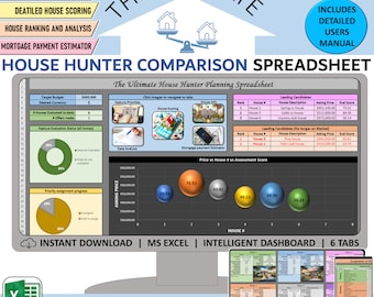 House Hunting Planning Spreadsheet, House hunting Checklist, Home buyer Ranking, House Comparison Score Chart, Real estate planning template