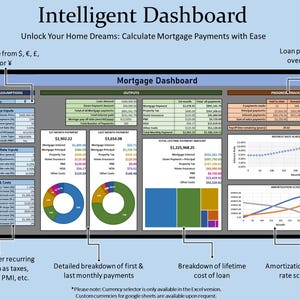 May include: A colorful spreadsheet dashboard with charts and graphs showing a breakdown of mortgage payments. The dashboard includes inputs and assumptions, outputs, progress tracking, interest rate schedules, and amortization schedules. The title of the dashboard is "Intelligent Dashboard: Unlock Your Home Dreams: Calculate Mortgage Payments with Ease".