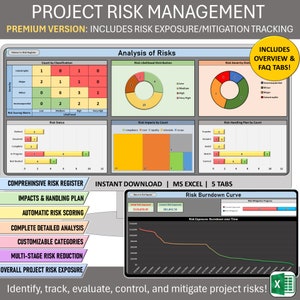 Risk Register Spreadsheet, Assessment template for business risk management, Excel Risk Matrix and handling plan, Risk exposure, Mitigation