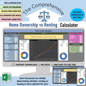 Kalkylator för att hyra kontra äga, jämförelsekalkylblad för hyra kontra köp av hus, finansiell fastighetsplanering, Excel-guide för att köpa eller flytta bostad
