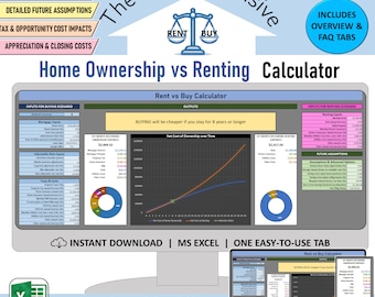 Renting vs Owning Calculator, house rent vs buy comparison spreadsheet, real estate financial planning, excel home buying or moving guide