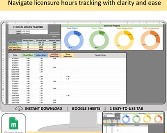 Clinical hours tracker Google Sheets, licensure hour log spreadsheet, counseling, therapy social work, indirect and supervised practicum