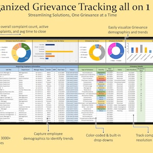 HR Employee Complaint Tracker, Human Resources Workforce Grievance ...