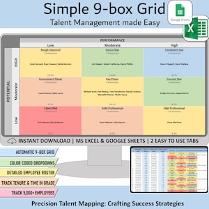9 Box Grid Talent Mangement Sheets, Excel & Google Sheets Mitarbeiter Nachfolgeplanung, HR Potential Performance Talent Map Template