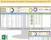 HR Employee complaint tracker, Human Resources workforce grievance excel spreadsheet, small business management template, Analyze concerns