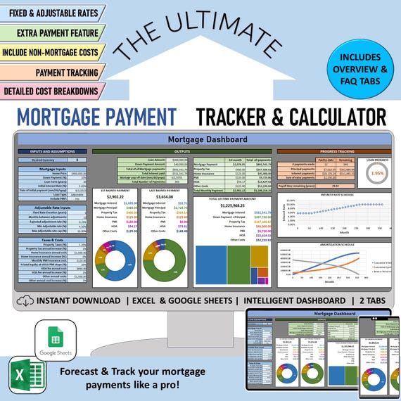 Mortgage Payoff Calculator, debt payoff tracker, Real Estate Financial planning Spreadsheet Excel & Google Sheet Home Loan payment schedule
