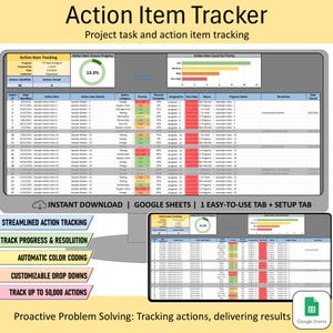 Action Item Tracker Spreadsheet, Google To-Do-Liste und Aufgabenverfolgung, Projektmanagement Action Log Template Fortschrittsverfolgung für Teammassnahmen