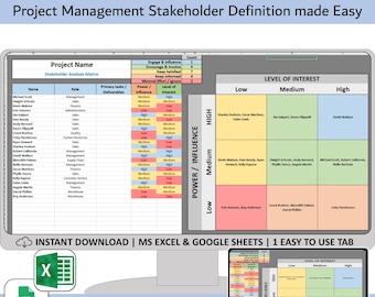Stakeholder Power Interest Matrix Spreadsheet, Excel & Google Sheet Project Management stakeholder analysis register, influence map template