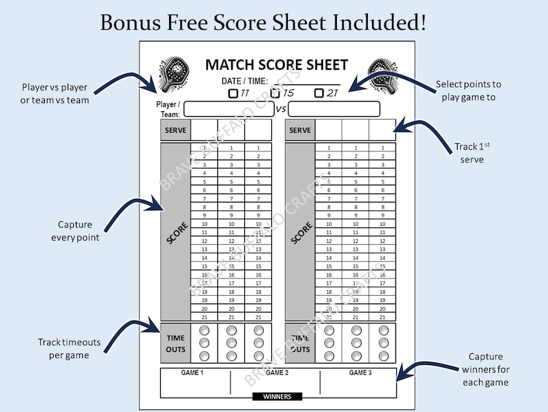 May include: A black and white printable score sheet for a match. The sheet includes spaces to record the date, time, player or team names, serve, score, timeouts, and game winners. The sheet is designed for a game with two players or teams.