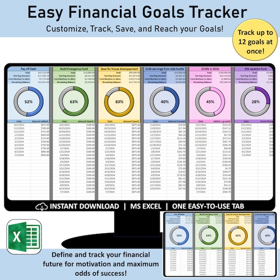 Financial Goals tracker, Easy savings progress spreadsheet, Excel debt repayment tracking, customizable sinking funds budget analysis tool