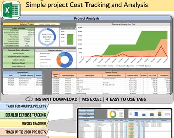 Könnte beinhalten: Eine digitale Projektkosten-Tracker-Tabellenvorlage für MS Excel. Die Benutzeroberfläche zeigt ein Projektanalyse-Dashboard mit Diagrammen, Ausgabenverlaufstabellen und Einnahmendaten. Der Text umfasst Project Cost Tracker, Instant Download und MS Excel.