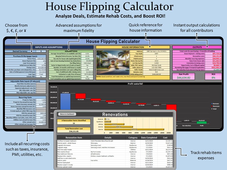 Real Estate Spreadsheet Tool Bundle, Closing Cost Estimates, Multiple ...