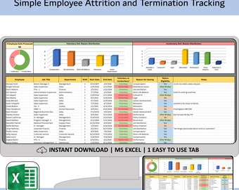 May include: A spreadsheet with a colorful chart showing employee attrition data. The chart is titled "Employee Attrition / Term Tracker" and the spreadsheet is titled "From Turnover to Trends: Your Attrition Data Companion!" The spreadsheet is labeled "Instant Download | MS Excel | 1 Easy to Use Tab".