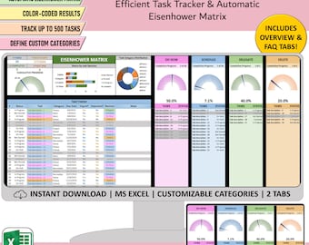 Eisenhower Matrix and Task Tracker, Excel to do list priority template, task and activity decision maker and planner, task priority manager