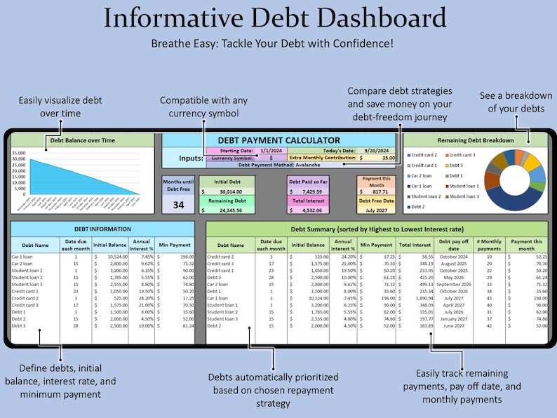 Debt Payoff Tracker Spreadsheet Snowball Avalanche Calculator for Excel ...