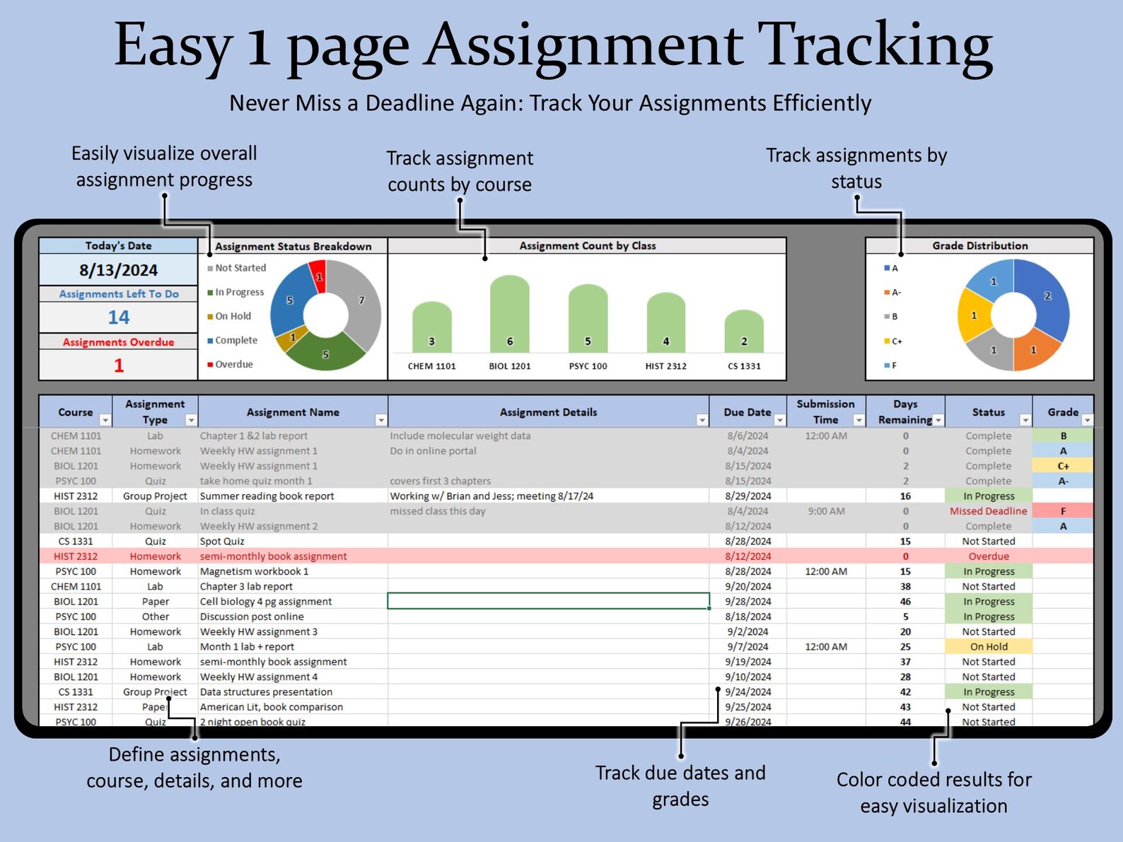 Assignment Tracker Spreadsheet, Excel Student Planner Template, School ...
