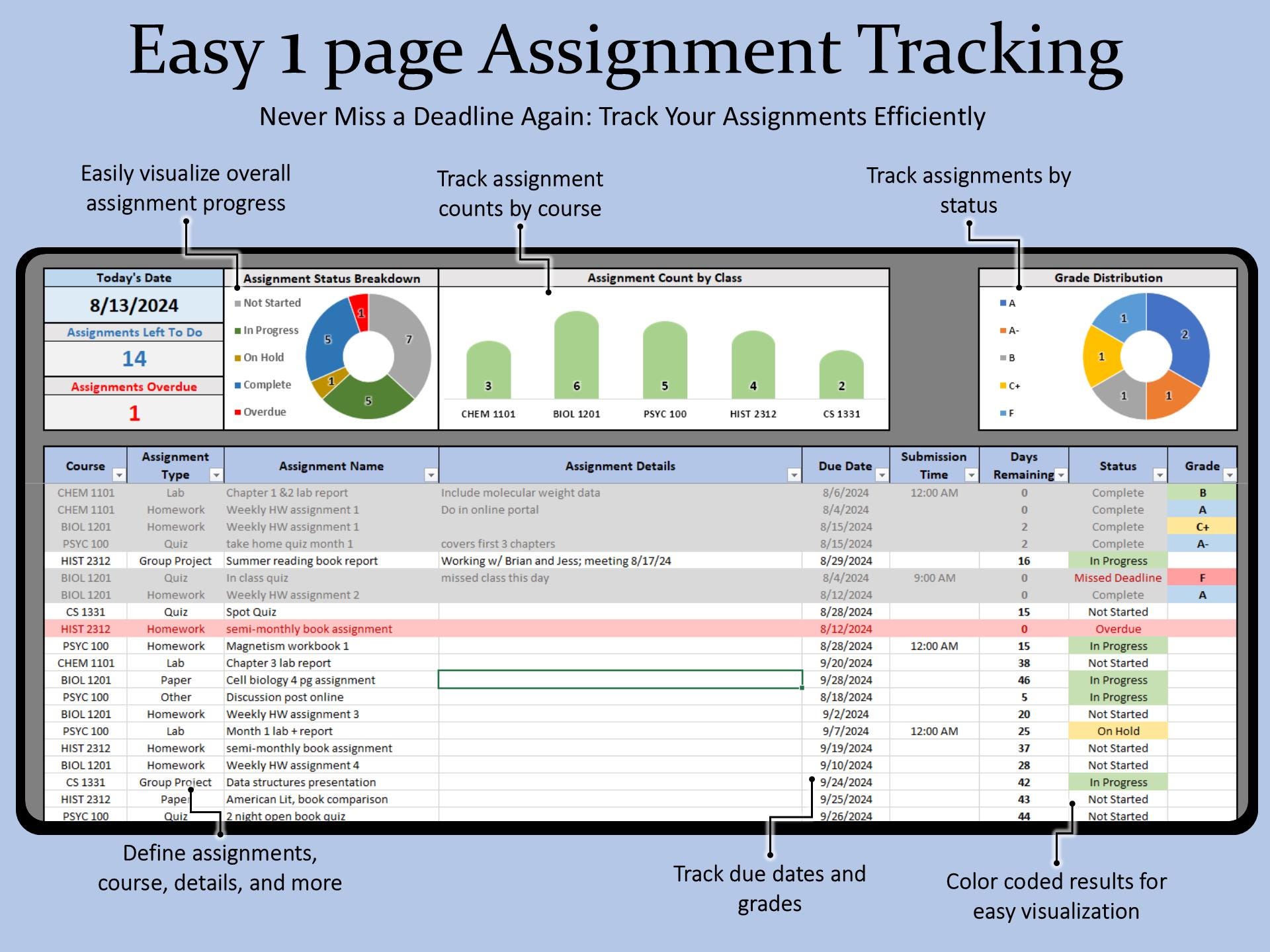 Assignment Tracker Spreadsheet, Excel Student Planner Template, School ...