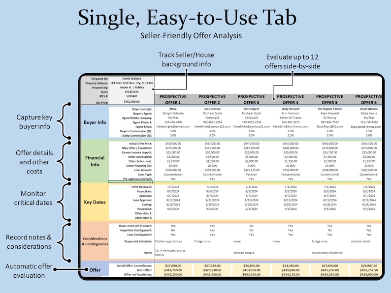 Offer Analysis Examples Multiple Offer Comparison Spreadsheet, Real Estate Seller Side-by-side ...