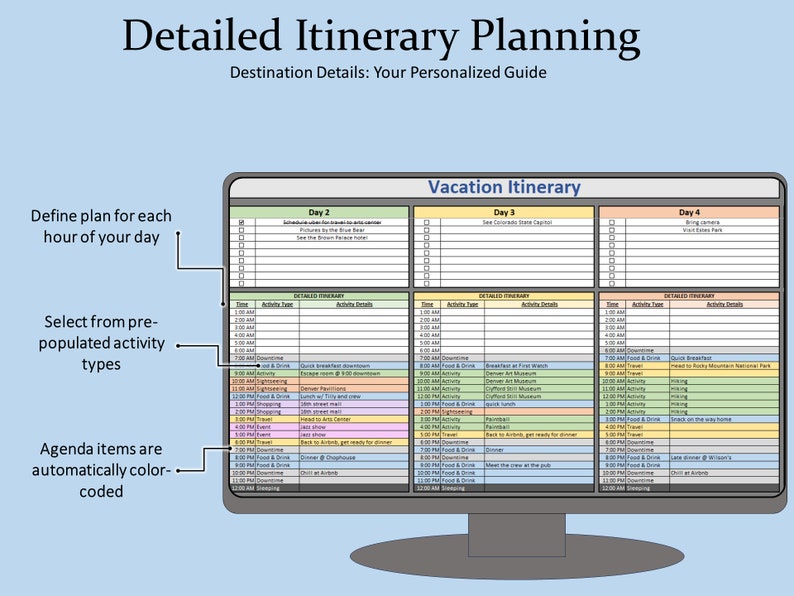 May include: A digital vacation itinerary planner displayed on a computer monitor. The screen shows a table with columns for Day 2, Day 3, and Day 4, featuring hourly time slots, activity types, and details. The agenda items are color-coded.