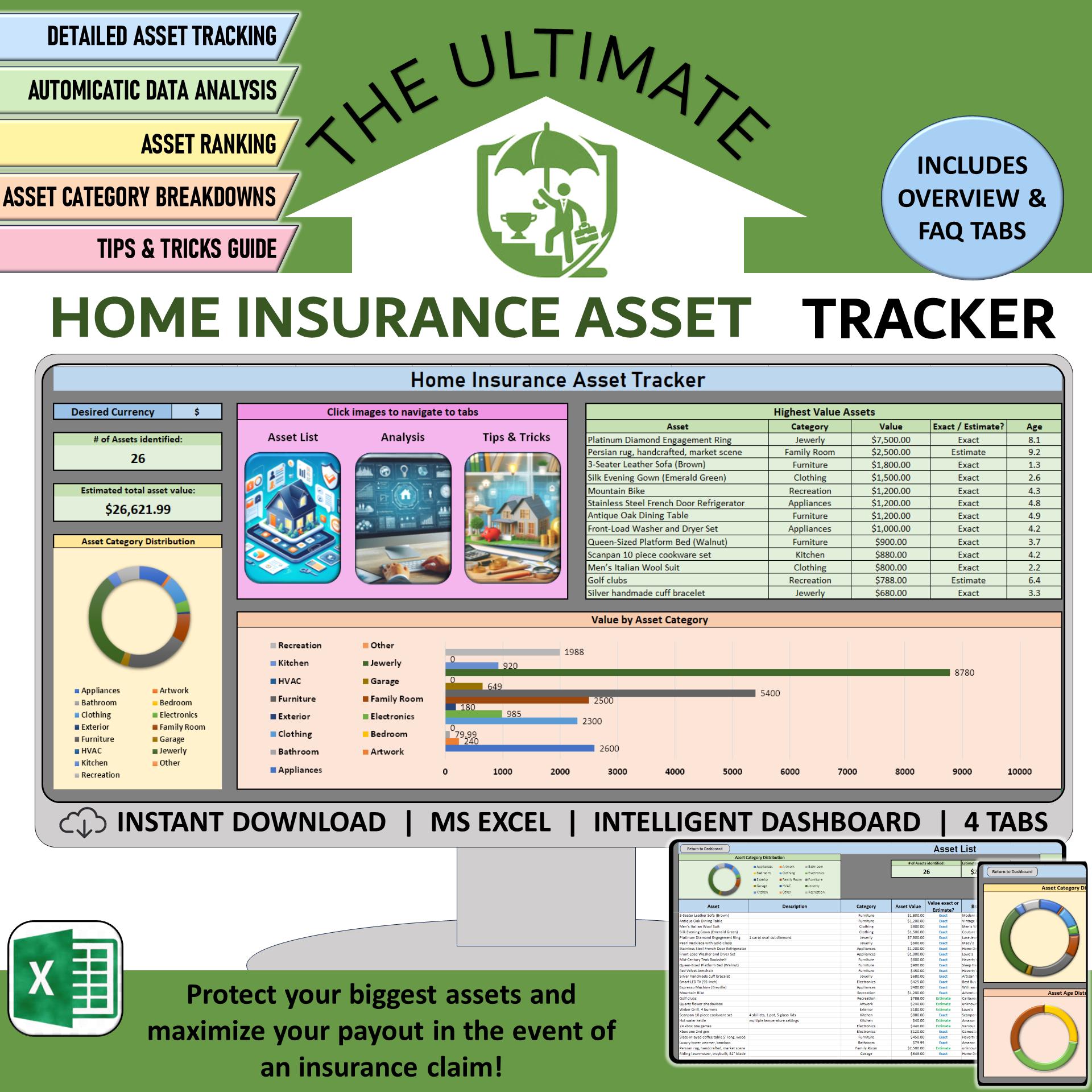 Home Inventory Asset Tracker Spreadsheet, Insurance personal property tracking, Maximize insurance claim with household possession tracking