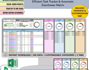 Task Tracker priority spreadsheet, To do list template, automatic Eisenhower Decision Matrix, Activity task tracking planner, Excel & Google