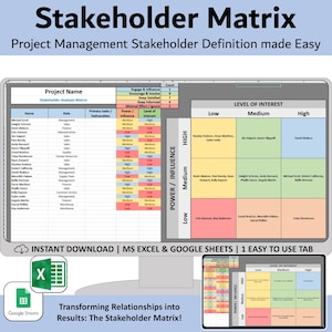Feuille de calcul de la matrice du pouvoir des parties prenantes, registre d'analyse des parties prenantes de la gestion de projet Excel et Google, modèle de carte d'influence