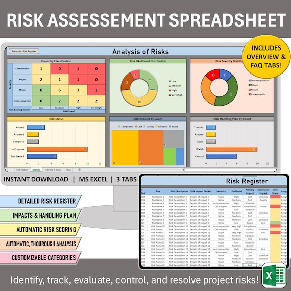 Risk Assessment Spreadsheet, Risk register template for business risk management, Excel Risk Matrix and tracking log, HR risk handling plans