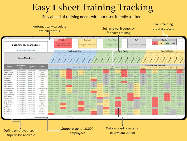 Peut inclure: Un mod&egrave;le de feuille de calcul pour le suivi de la formation des employ&eacute;s. La feuille de calcul est cod&eacute;e par couleur pour montrer l'&eacute;tat de la formation de chaque employ&eacute;. La feuille de calcul comprend des colonnes pour le nom de l'employ&eacute;, le d&eacute;partement, l'&eacute;quipe, le superviseur, le r&ocirc;le et les dates de formation. La feuille de calcul comprend &eacute;galement une section pour le suivi des totaux de progression de la formation.