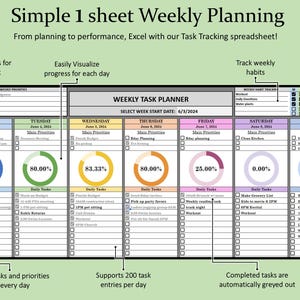 Excel Week Task Planner Weekly Planner Spreadsheet, Microsoft Excel Daily Task Tracking ...