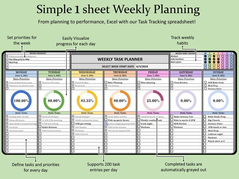 Weekly Planner Spreadsheet, Microsoft Excel Daily Task Tracking ...