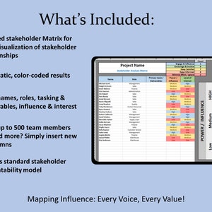 Stakeholder Power Interest Matrix Spreadsheet, Excel & Google Sheet ...