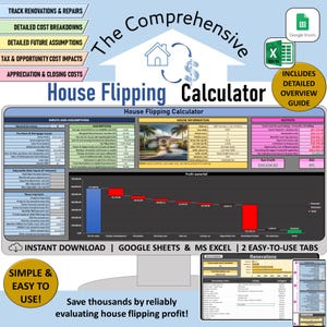 House Flipping Calculator spreadsheet, Fix & Flip real estate investment analysis, Renovation budget ROI, Excel / Google property rehab BRRR