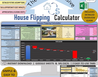 House Flipping Calculator spreadsheet, Fix & Flip real estate investment analysis, Renovation budget ROI, Excel / Google property rehab BRRR