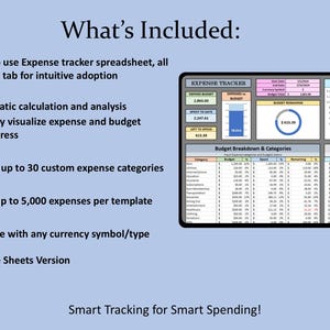 Easy Expense Tracker Spreadsheet Google Sheets Budget Planner Template ...