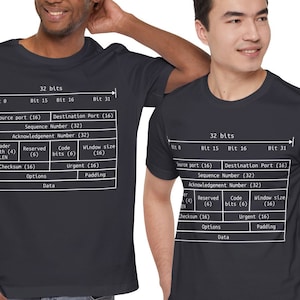 May include: Two navy blue t-shirts with a white diagram of "32 bits" data structure. The diagram includes labels such as "Source port", "Destination Port", "Sequence Number", and "Acknowledgement Number".