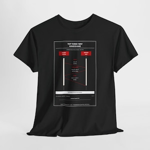 TCP Three-Way Handshake T-shirt – Nätverksingenjörsdiagram T-shirt