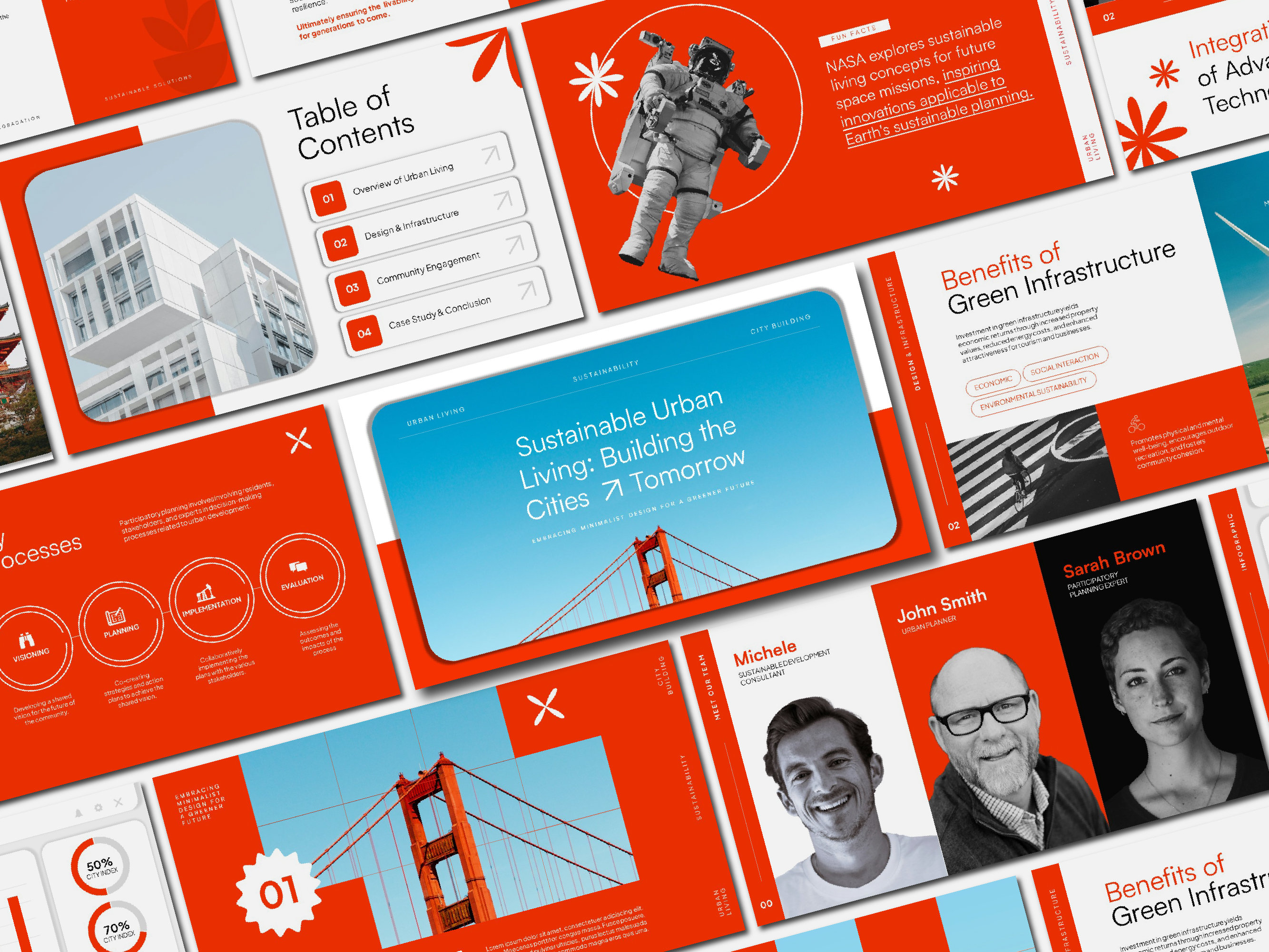 Conference Presentation Template TED Talk Style personal License Etsy