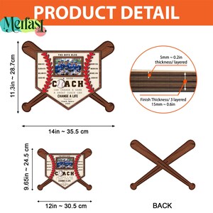 Puede incluir: Marco de fotos de b&eacute;isbol de madera con un centro en forma de b&eacute;isbol y bates cruzados. El marco mide 35,5 cm de ancho y 28,7 cm de alto, con un grosor de capa de 5 mm. El texto dice: "A GOOD COACH CAN CHANGE A GAME, CHANGE A LIFE."