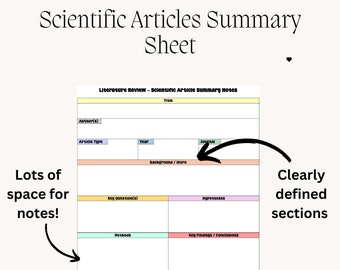 May include: A printable "Scientific Articles Summary Sheet" with clearly defined sections for literature review notes. The sheet includes spaces for title, author, article type, year, journal, background, key questions, hypotheses, methods, findings, limitations, and post-reading questions.