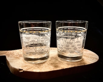 EDITION LIMITEE Verre à Whisky Bourse - Dow Jones Evolution - Cadeaux pour investisseurs traders pour Noël, fête des pères et anniversaires