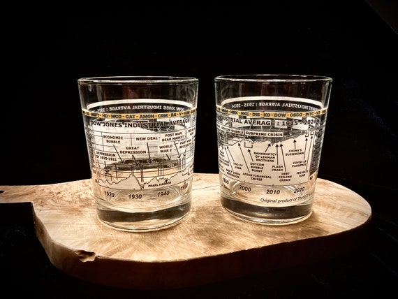 Dow Jones Whisky Glasses (Set of 2) - Stock Market Investor Gift