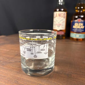 Bicchiere Whisky Dow Jones, Bicchiere Borsa Stile Cera, Regalo Investitore, Regalo Trader, Decorazione Finanza
