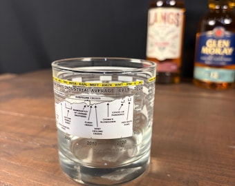 Dow Jones Bourbon Glass, Cera Style Whisky Glass, Investor Gift, Trader Whiskey Glass, Finance Gift for Men
