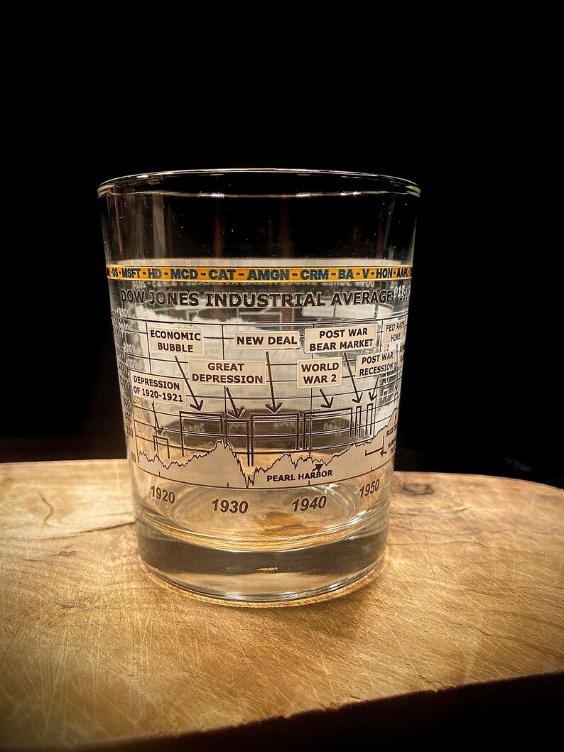 May include: A clear glass tumbler with a gold rim, featuring a timeline of the Dow Jones Industrial Average from 1920 to 1950. The design includes key historical events like the Great Depression and World War II, with stock ticker symbols at the top.